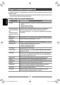 Страница 125