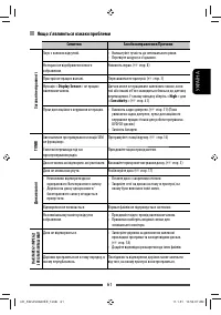 Страница 126
