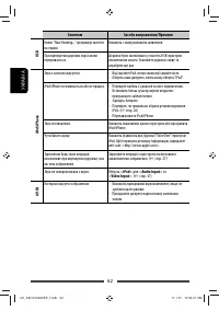 Страница 127