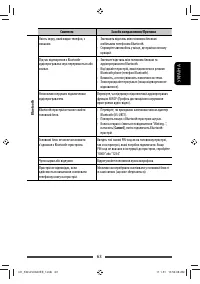 Страница 128