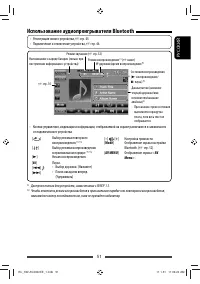 Страница 51