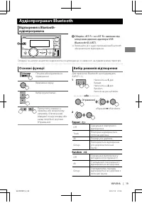 Страница 109