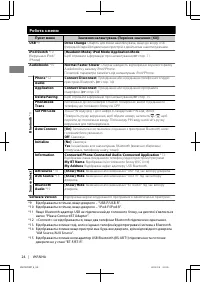 Страница 114