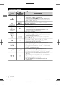 Страница 36