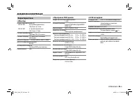 Страница 112