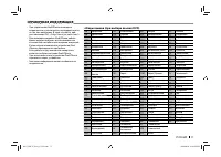 Страница 71