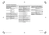 Страница 65