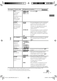 Страница 39