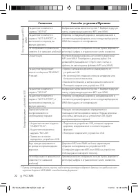 Страница 46