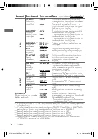 Страница 102