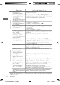 Страница 110