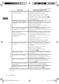 Страница 112