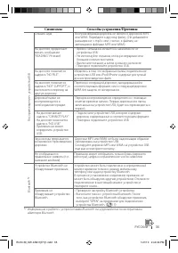 Страница 73