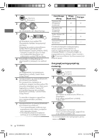 Страница 108