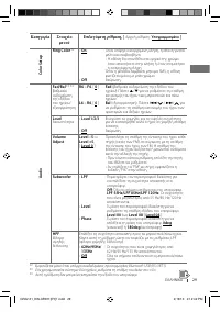 Страница 121