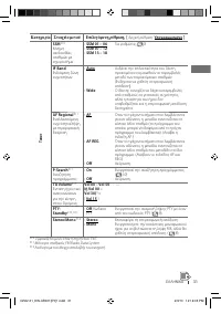 Страница 123