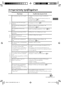 Страница 133