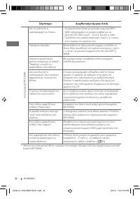 Страница 134