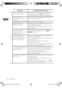 Страница 136