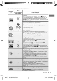 Страница 53