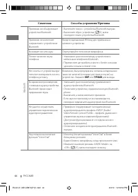 Страница 90