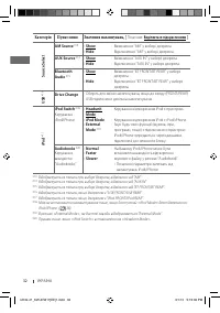 Страница 78