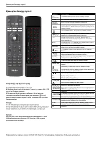 Страница 51