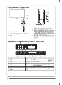 Страница 12