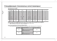 Страница 102