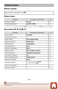 Страница 130