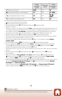 Страница 90