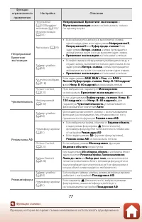 Страница 93