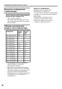Страница 32