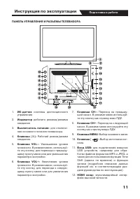 Страница 11