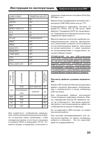 Страница 35
