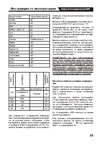 Страница 35