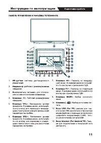 Страница 11