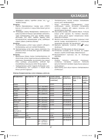 Страница 27