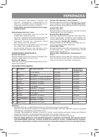 Страница 35