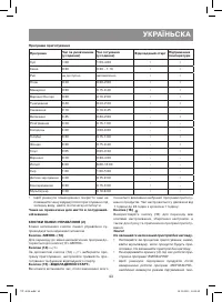 Страница 43