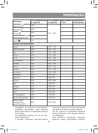 Страница 47