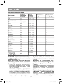 Страница 22