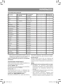 Страница 43