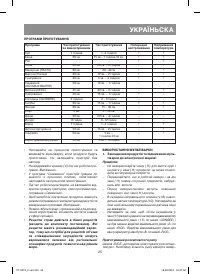 Страница 25