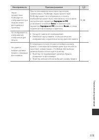Страница 131