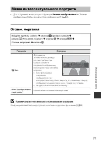 Страница 87