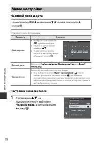 Страница 94
