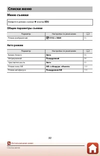 Страница 105
