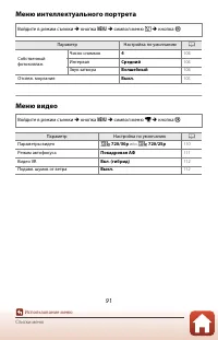 Страница 106