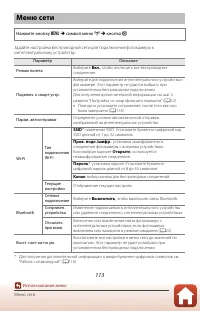 Страница 128